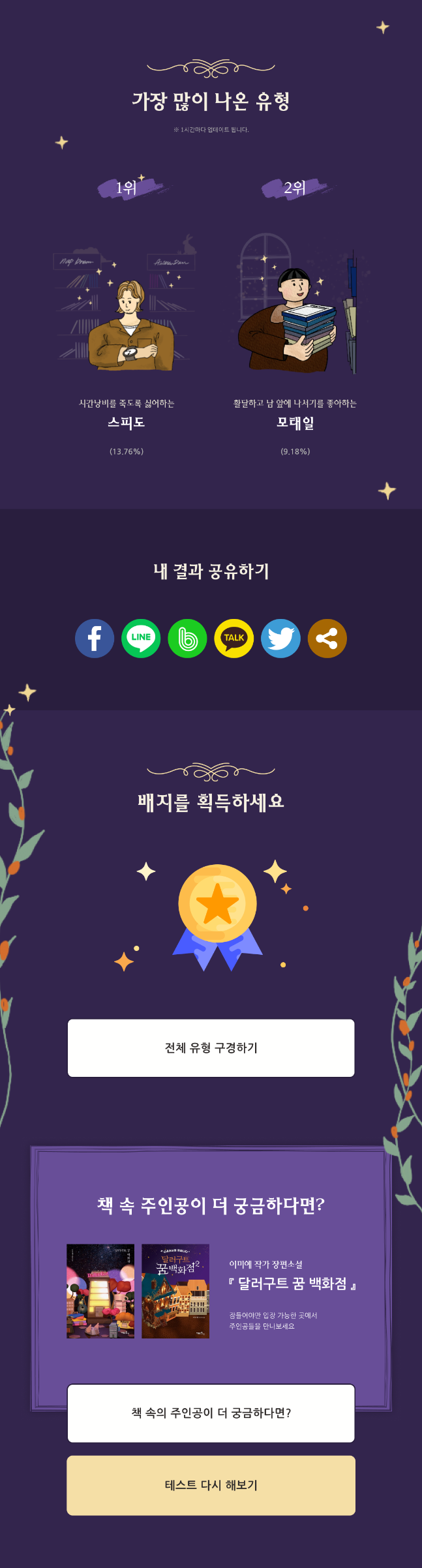  이벤트 페이지, 교보문고 사례