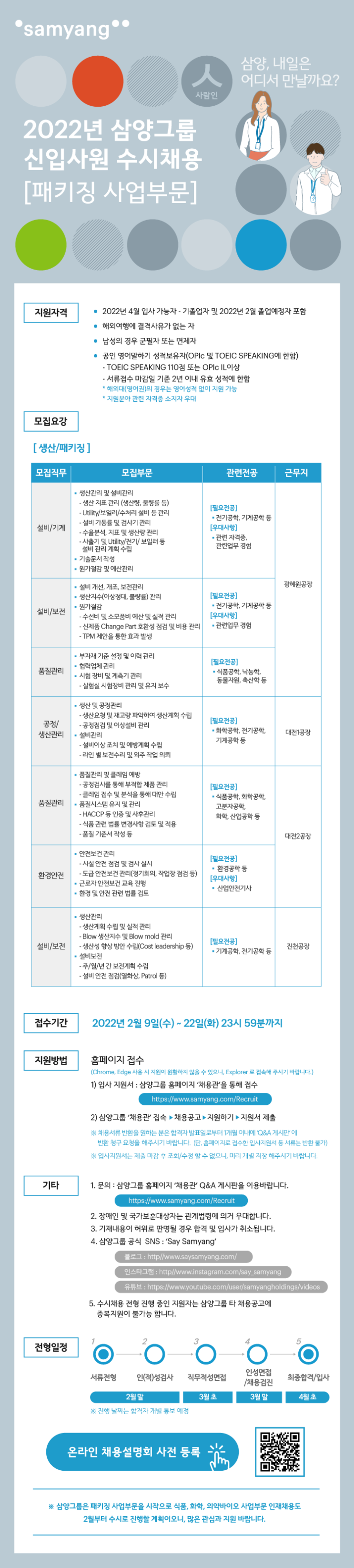  [신입] 2022 삼양그룹 신입사원 수시채용(환경안전)