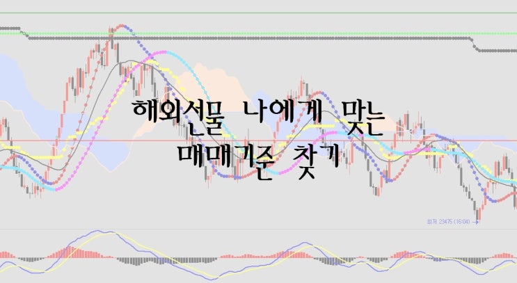  해외선물 나에게 맞는 매매기준 찾기