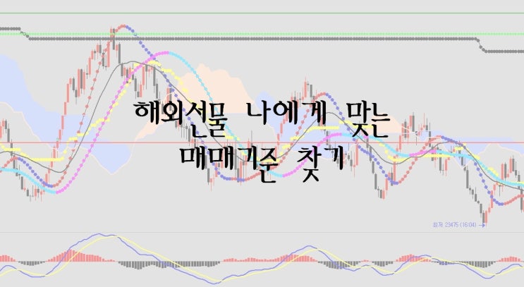 해외선물 나에게 맞는 매매기준 찾기