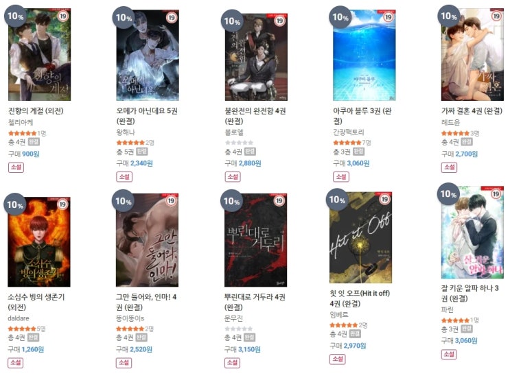 BL소설 신간) 22년 02월 14일 BL소설 신간 BL소설 신간) 22년 02월 14일 BL소설 신간