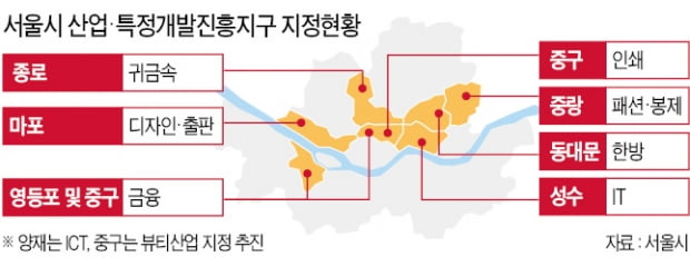 서울시 산업지도, 동대문은 뷰티융합, 양재는 ICT로