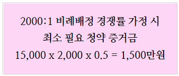  퓨런티어 신한금융투자 공모주 균등배정 비례배정 물량 예측 + 유안타증권 오류