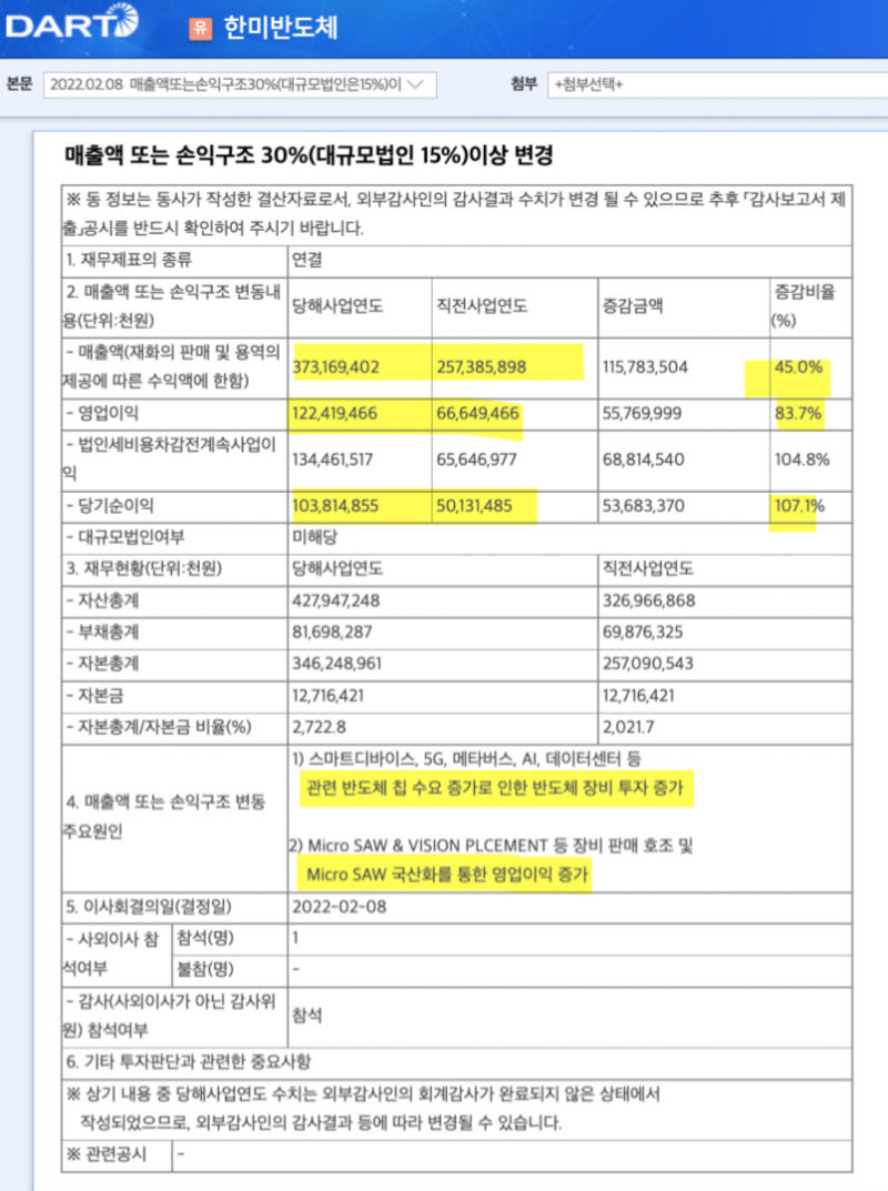 한미반도체 실적 및 경쟁사 (제너셈, 네온테크) - 뉴스 : 네이버 블로그