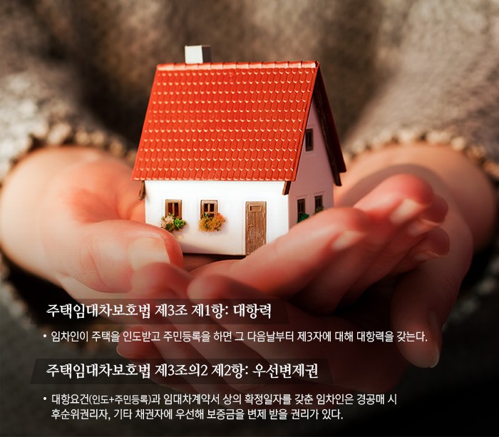  등기부와 다른주소로 전입한경우 임차인 대항력 인정될까?