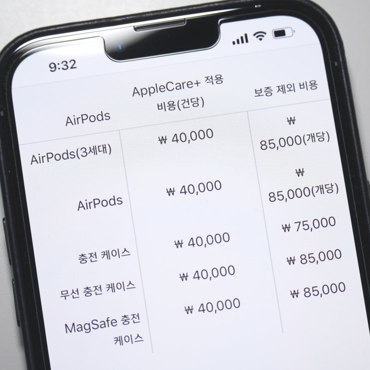  에어팟 수리 비용 자세히 알아볼게요!