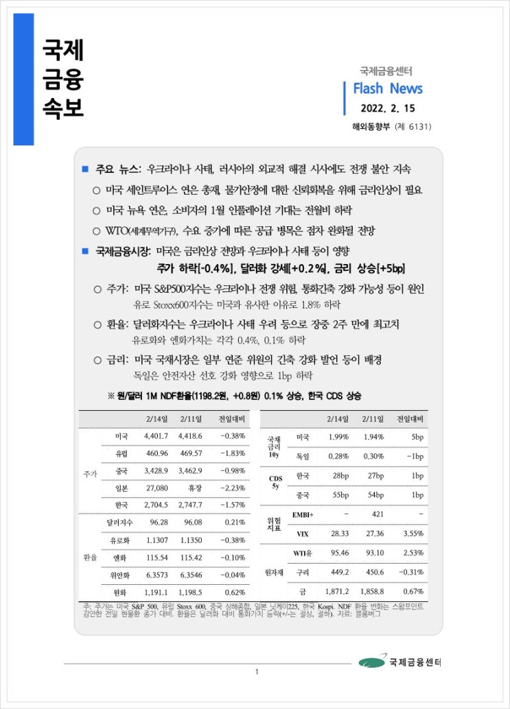 [2.15] 우크라이나 사태, 러시아의 외교적 해결 시사에도 전쟁 불안 지속 등, 국제금융속보