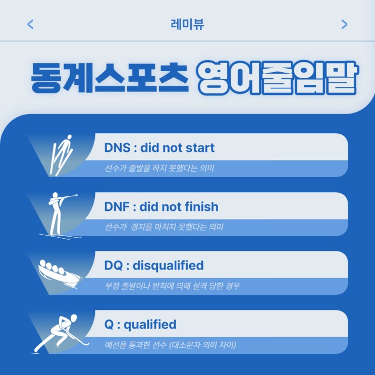 올림픽 dnf, dns, dq, pen, pb 등이 무슨 뜻? 쉬운 영어줄임말! 제가 싹 다 정리해 드릴게요! 올림픽 dnf, dns, dq, pen, pb 등이 무슨 뜻? 쉬운 영어줄임말! 제가 싹 다 정리해 드릴게요!