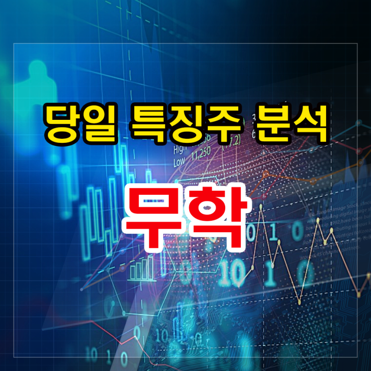 무학 주가 분석과 전망- 주정 가격 인상에 상승세! 무학 주가 분석과 전망- 주정 가격 인상에 상승세!
