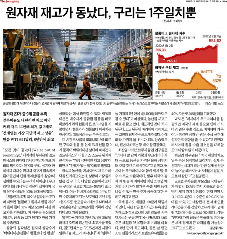  부자되는 경제뉴스 2022.02.15