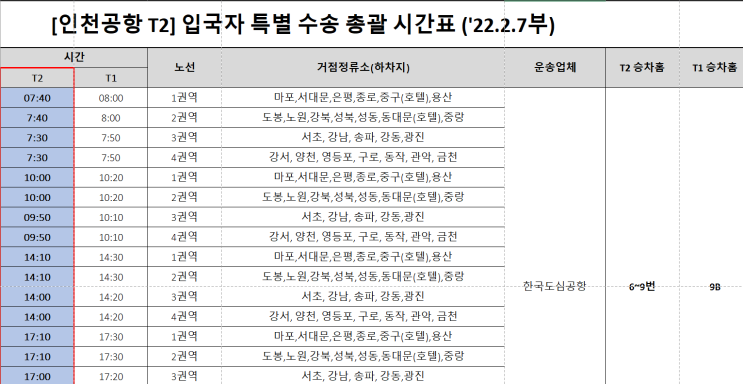  해외입국 자가격리 기간 정보 정리 / 방역버스 시간표 / 보건소 PCR