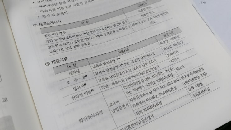  연말정산 교육비공제 총정리 + 학원비 어린이집