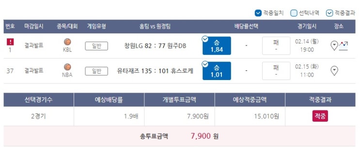 2022년 프로토 14회 승부식 2022년 프로토 14회 승부식