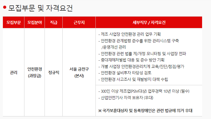  롯데알미늄(주) 안전환경 분야 경력사원 채용