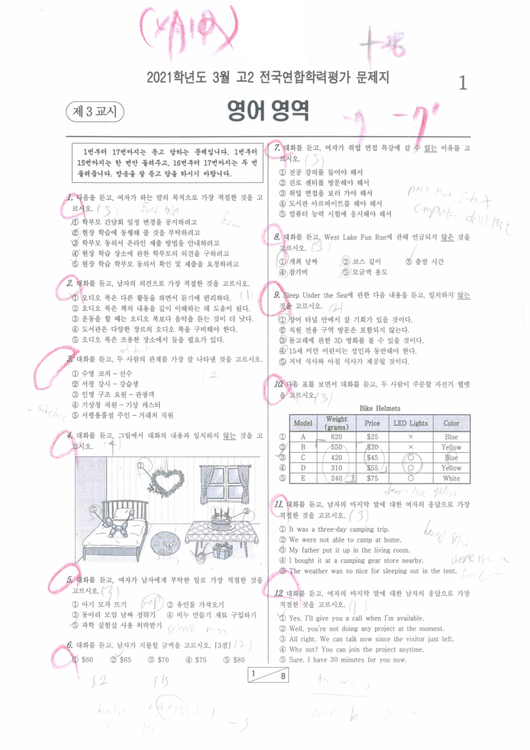 중학교때 고등학교 영어모의고사 준비하는 방법-서울대 의대 준비중인 예비고1학생의 성장기(1탄)