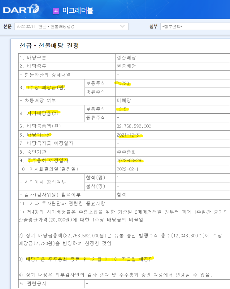 [배당 일지] 이크레더블 - 13.5%의 배당 폭탄. 그리고 다음 전략