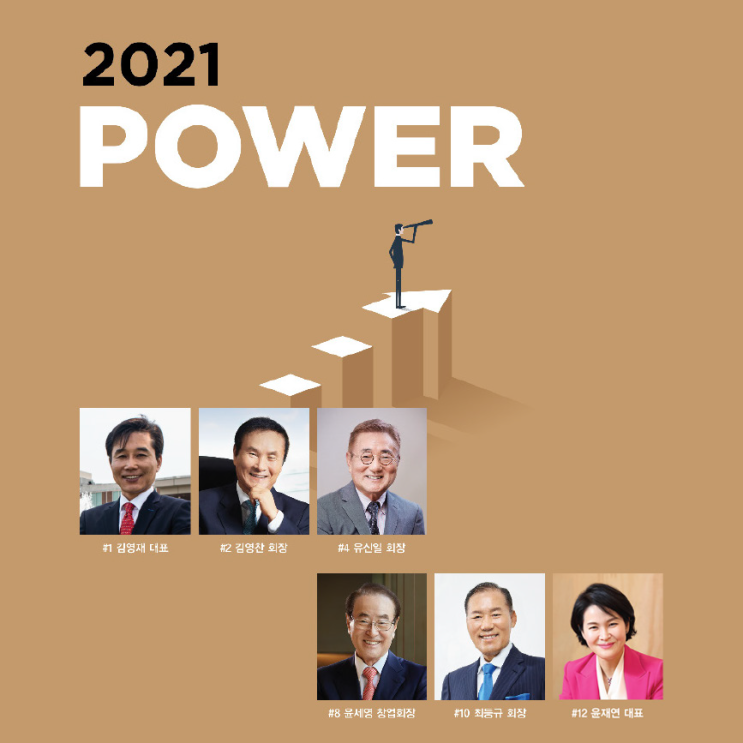  골프아이엔씨 2021년 아시아 골프계의 가장 영향력 있는 인물
