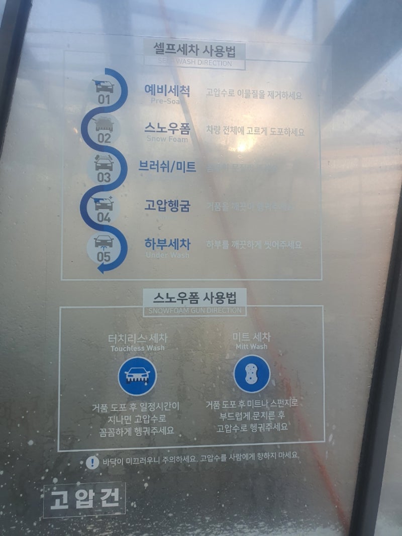 의정부병원 블로그 광고 매출 증대 노하우