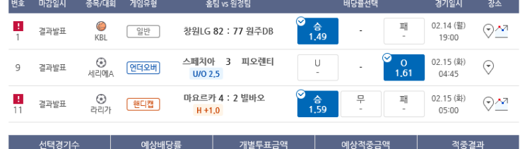 프로토 월요일 3경기 깔끔 올킬 적중 프로토 월요일 3경기 깔끔 올킬 적중