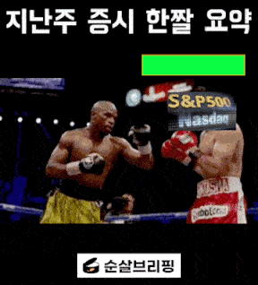  5분만에 읽는 돈되는 뉴스(2022.2.15.)