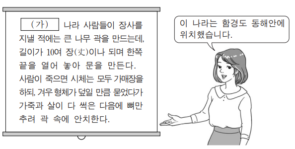  동해안에 위치해, 사람이 죽으면 가매장 풍습이 있는 나라는?