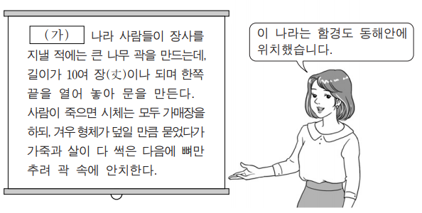 동해안에 위치해, 사람이 죽으면 가매장 풍습이 있는 나라는?