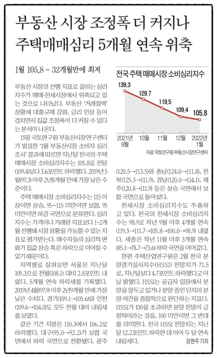  매일공유되는 신문뉴스 스크랩 월천대사012가 알려드립니다.