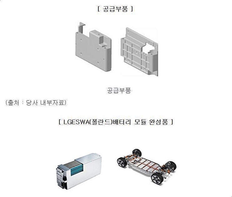  세아메카닉스 공모주 공모가 정리 따상 간다면? + 보호예수 및 유통물량
