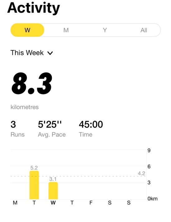  오늘의 기록 : 러닝 3.1km