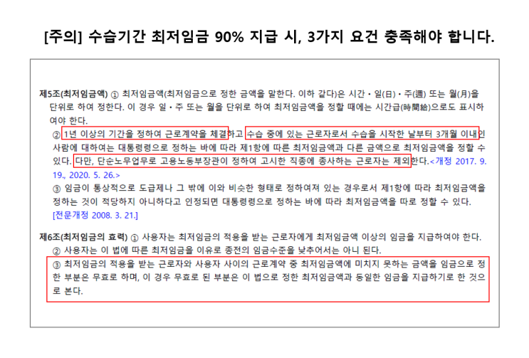  수습기간 최저임금? 이 3가지 경우라면 100% 지급해야 합니다. (90% 지급 불가)