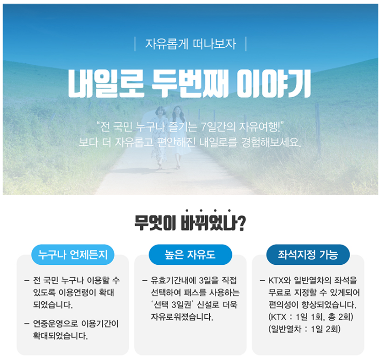  코레일 내일로 예매 실패.. (선택 3일권이면 서울에서 부산 ktx 왕복 5만원)