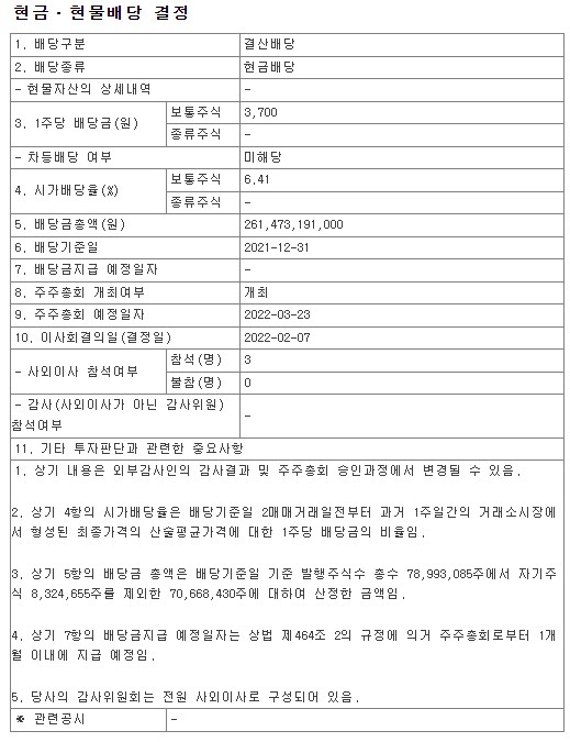  현대중공업지주 배당공시(주당 3700원)
