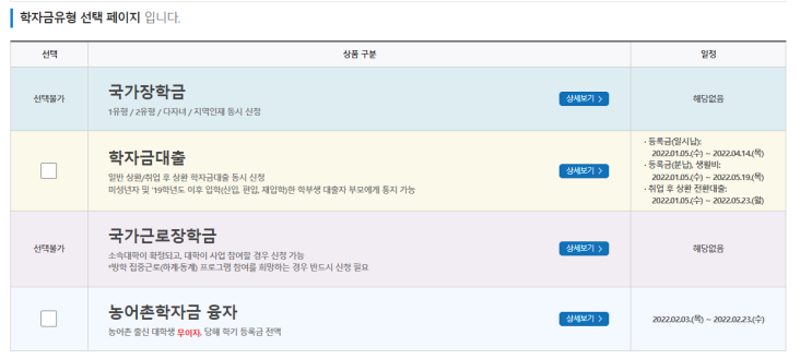  대학원 학자금대출 받기