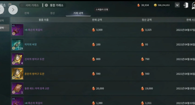 P2E 게임 단순 선점효과인가?