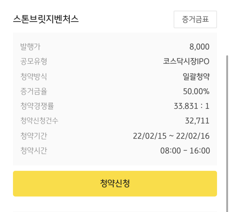  스톤브릿지벤처스, 브이씨, 하나금융21호스팩 2일차 경쟁률 마감