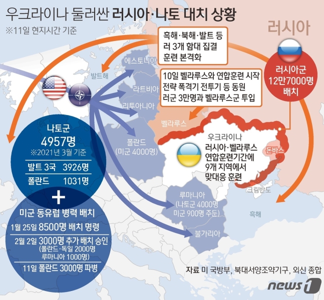 러 일부 철군에 외교 돌파구 '기대감'…긴장감 해소는 '아직' 러 일부 철군에 외교 돌파구 '기대감'…긴장감 해소는 '아직'
