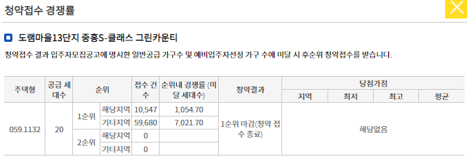 세종시 도램마을13단지 청약 경쟁률 세종시 도램마을13단지 청약 경쟁률