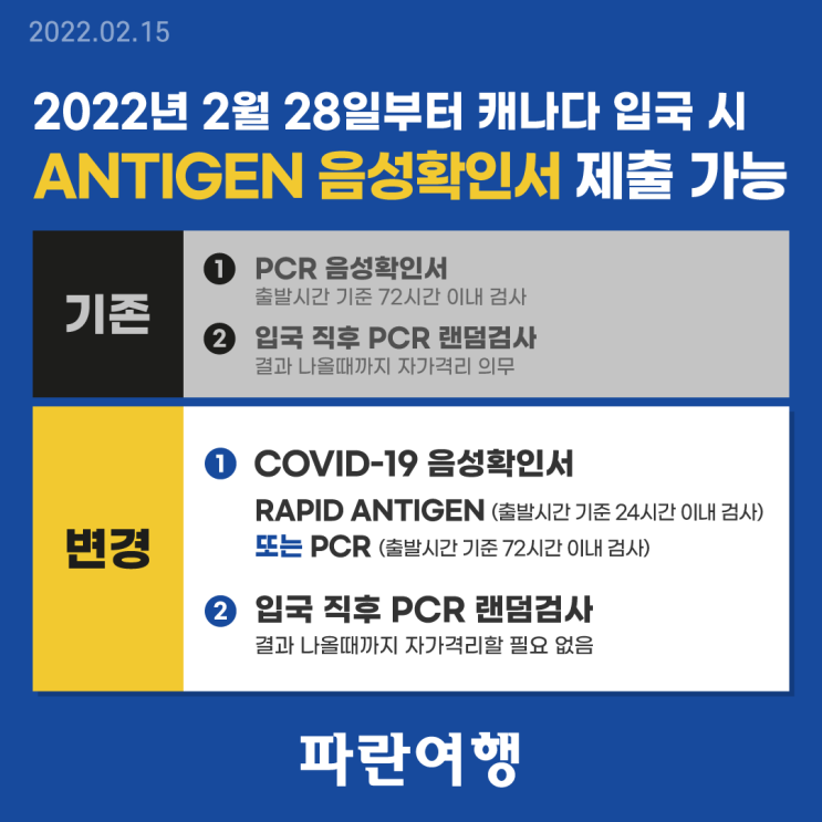  2022.02.28부터 캐나다 입국 시 RAPID ANTIGEN(신속항원검사) 음성확인서 제출 가능