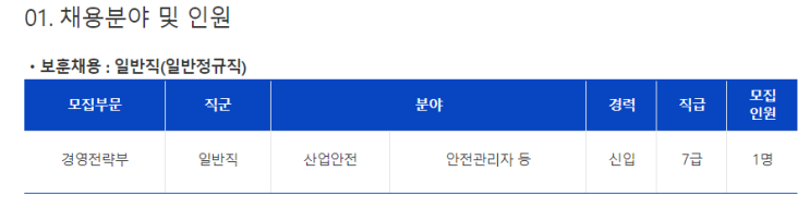  수자원환경산업진흥(주)신규인력 채용 공고 (안전관리자)