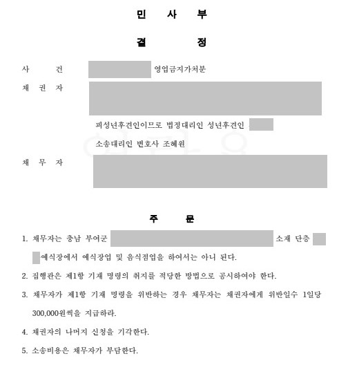 영업금지가처분 및 간접강제 성공사례 - 법무법인 시우 유광훈, 조혜원 변호사 영업금지가처분 및 간접강제 성공사례 - 법무법인 시우 유광훈, 조혜원 변호사