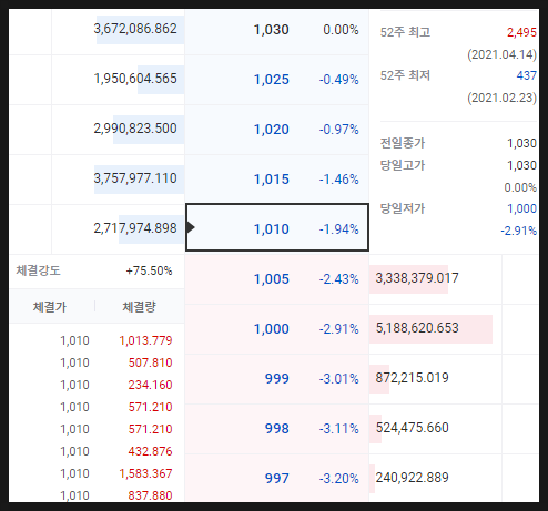 바이낸스 이용법 3. 업비트에서 바이낸스 입금 방법 4 SE 5c8c1263 f08c 4665 9f91 bbc9e298fa0e