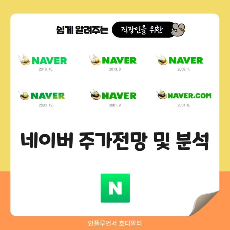  주식종목추천 네이버 주가 전망 및 분석 (feat. 기본적분석, 기술적분석)