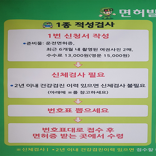  운전면허증 갱신 방법 : 1종보통 운전면허증 적성검사 및 갱신 후기(부산북부운전면허시험장)