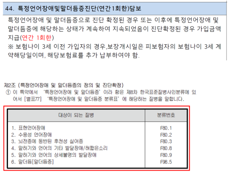 태아보험에 이런 보장도?! 언어장애, 말더듬증, 틱장애, 성조숙증, 소아기자폐, 영유아시력교정안경치료비, 특정선천질환진단, 악안면수술비