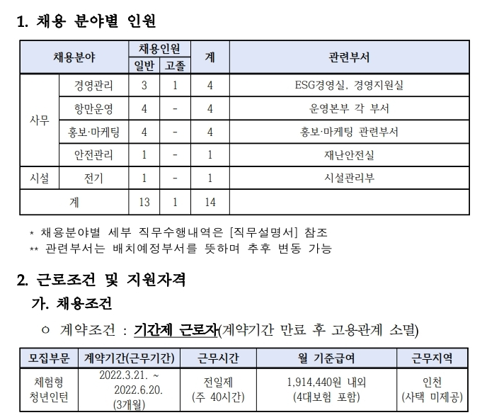  인천항만공사 2022년 상반기 체험형 청년인턴 채용 (안전관리)