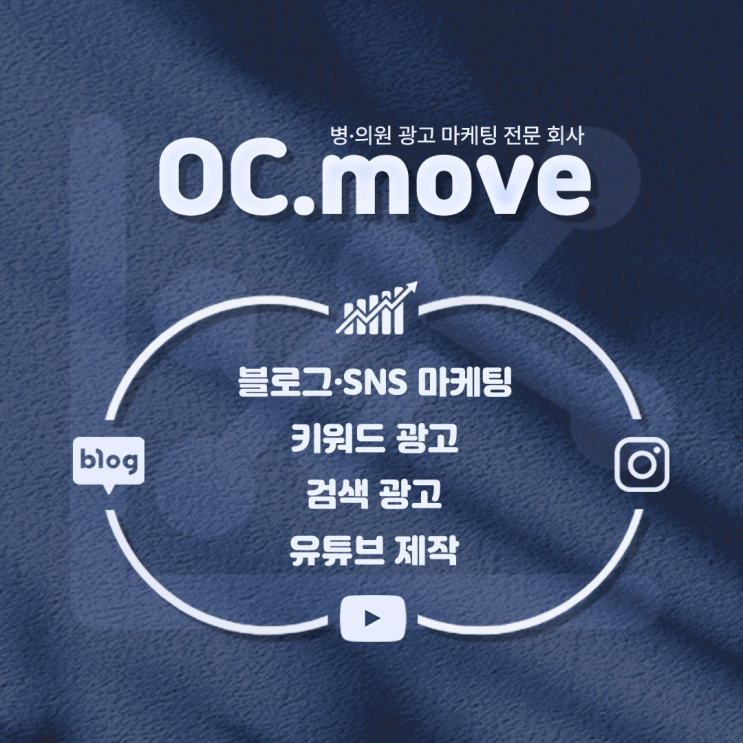  밀양병원마케팅 병원광고마케팅회사에서 전문마케터와 함께