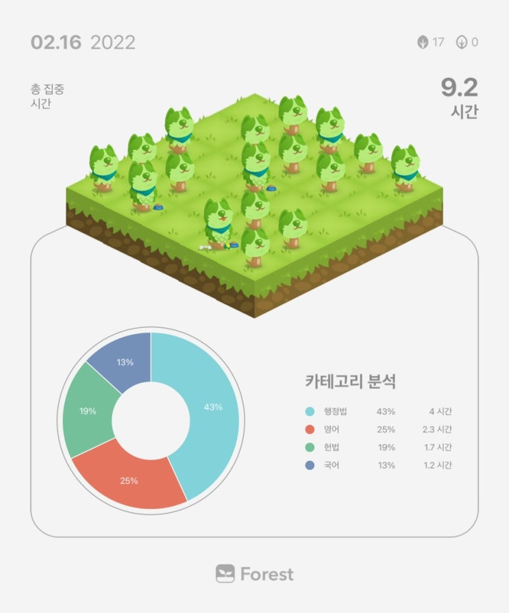  2월 16일 공시생 일기 + 복습