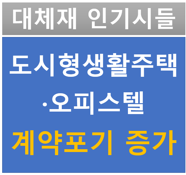 도시형생활주택·오피스텔 계약포기 확대