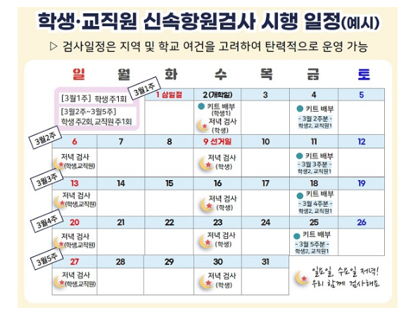 새 학기 오미크론 대응 ‘교육부-시도교육청 비상체계’ 전환(매주 2회 선제검사 적극 권고,이동형 PCR 검사소 운영)_교육부 새 학기 오미크론 대응 ‘교육부-시도교육청 비상체계’ 전환(매주 2회 선제검사 적극 권고,이동형 PCR 검사소 운영)_교육부