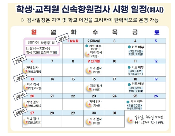 새 학기 오미크론 대응 ‘교육부-시도교육청 비상체계’ 전환(매주 2회 선제검사 적극 권고,이동형 PCR 검사소 운영)_교육부